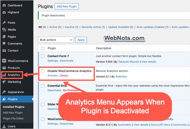 Меню аналитики появляется, когда плагин деактивирован