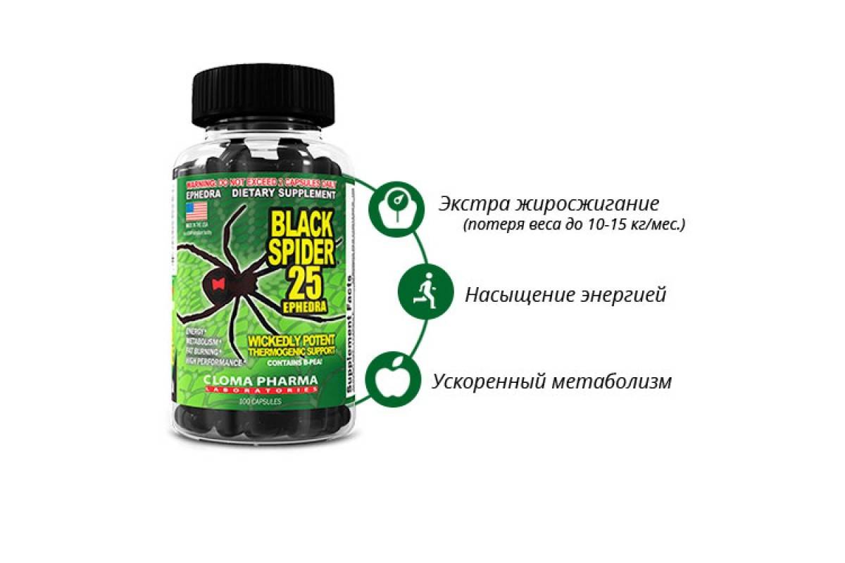 Black spider жиросжигатель побочные действия
