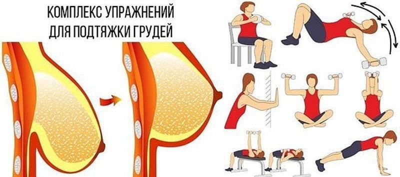 Как уменьшить грудь без операции