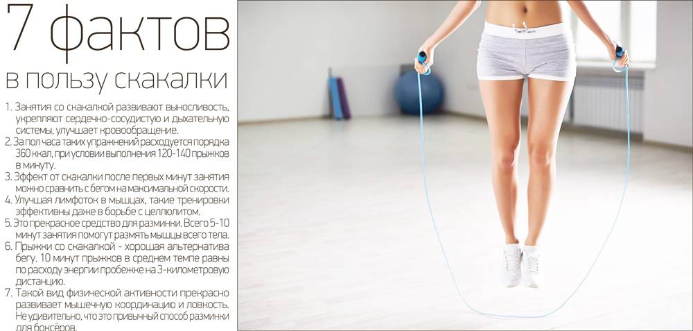 Прыжки на скакалке техника выполнения