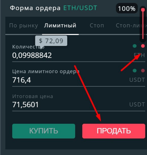 что такое ордер на бирже криптовалют