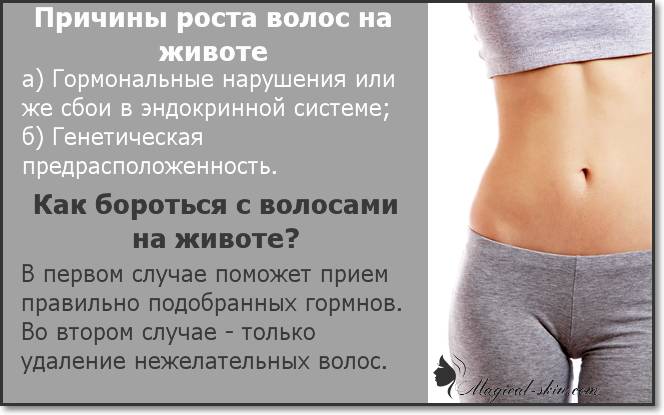 Удаление матки после 40 лет - последствия