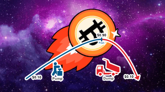 памп высокое поднятие курса вверх