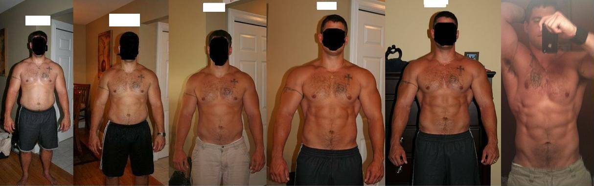 Топ-10 спортивных добавок для роста мышц: обзор 2019