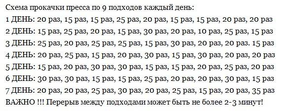 Как убрать живот: 10 правил и советов + 20 упражнений