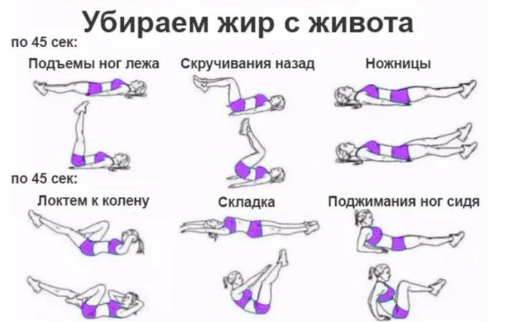 Как убрать жир с живота: быстро избавиться от жирных и толстых боков у женщин в домашних условиях, диеты, упражнения, рекомендации специалистов | customs.news