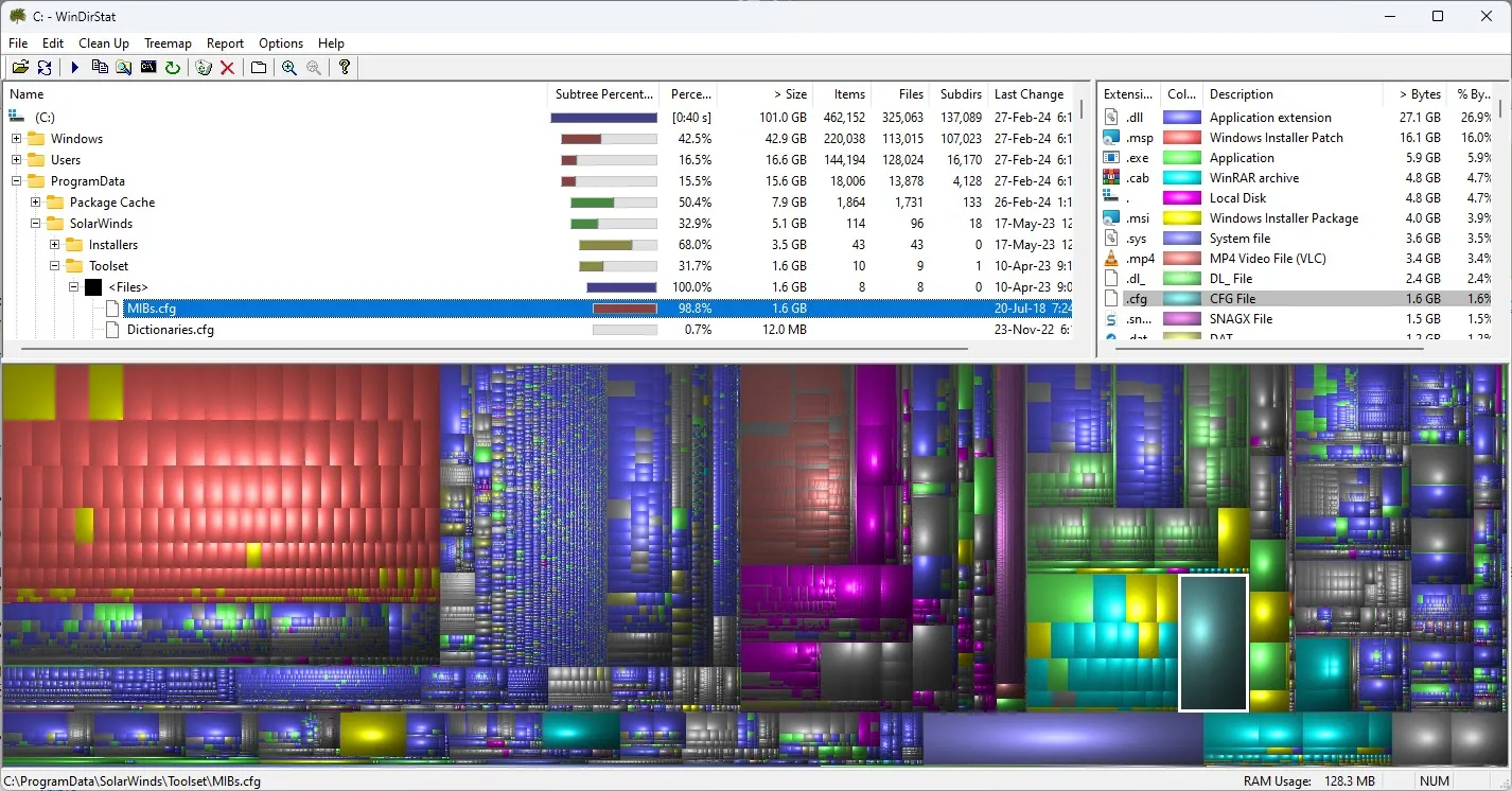 WinDirStat отображает результаты хранения