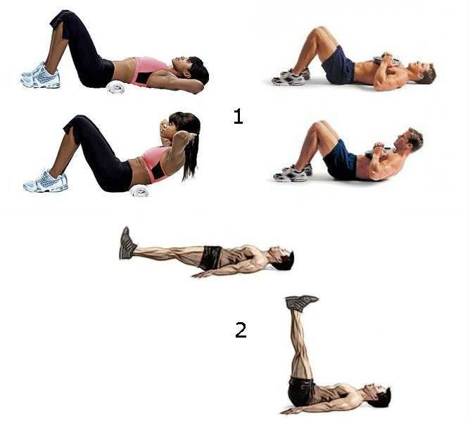 Как накачать пресс за неделю девушке и мужчине дома