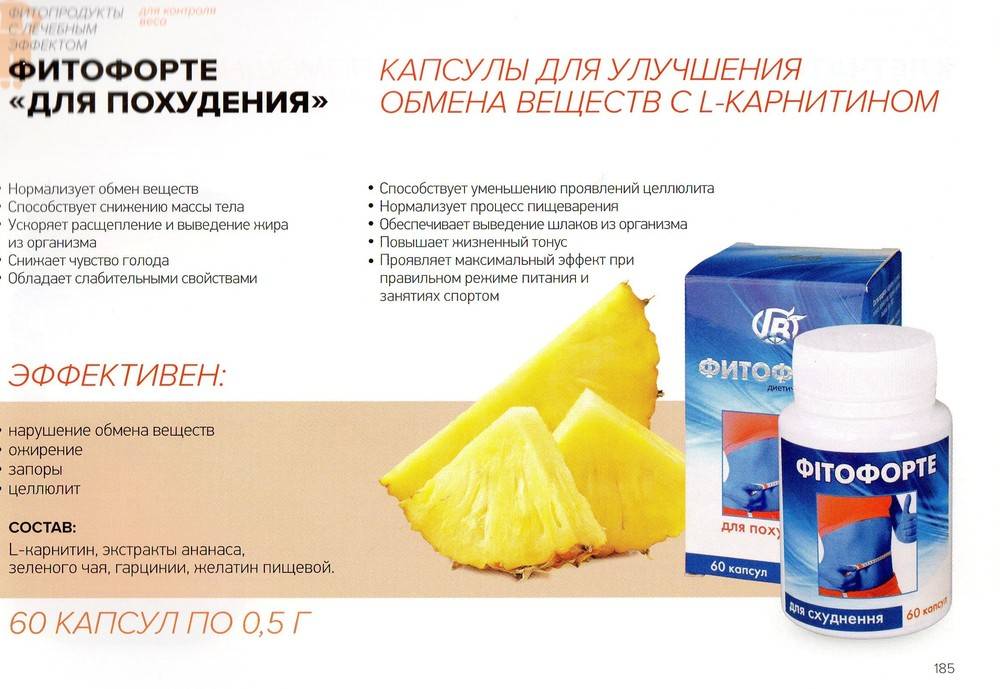 Обзор витаминов для ускорения обмена веществ