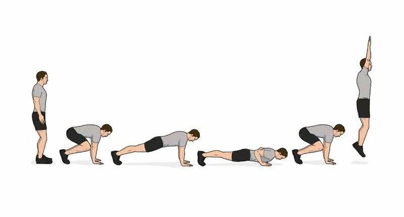 Берпи - упражнения для кардио в домашних условиях