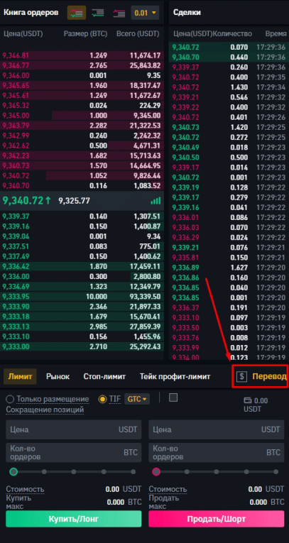 Торги на Binance Futures Торги на Binance Futures