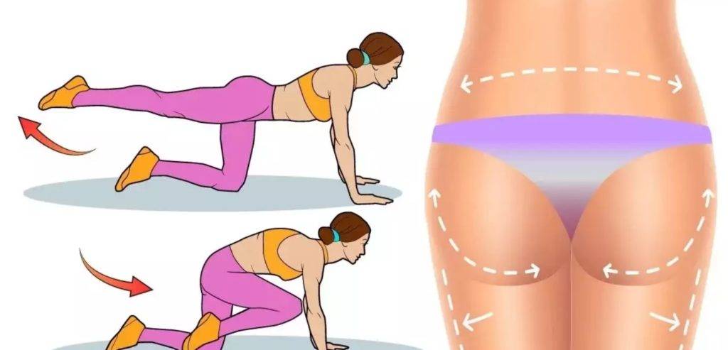 Как избавиться от подкожного жира: убрать, сжечь с живота у женщин в домашних условиях, как выглядит, удаление естественными способами