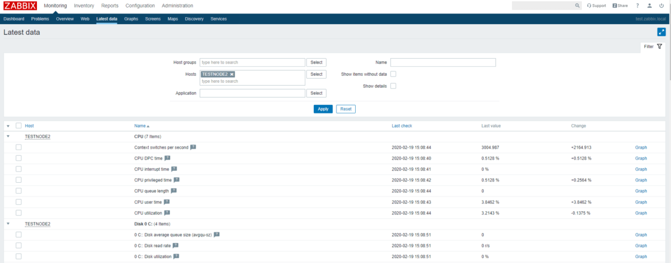 данные об устройстве в веб интерфейсе zabbix