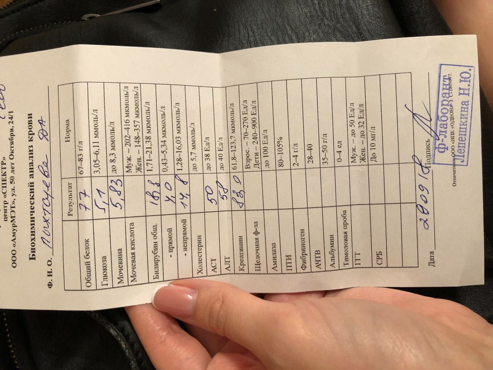 Автоматическая расшифровка общего анализа крови, нормы, отклонения от нормы. причины повышения и снижения показателей по возрасту: нейтрофилы, лейкоциты, эозинофилы, базофилы, лимфоциты, эритроциты, тромбоциты, цветовой показатель, соэ в таблице