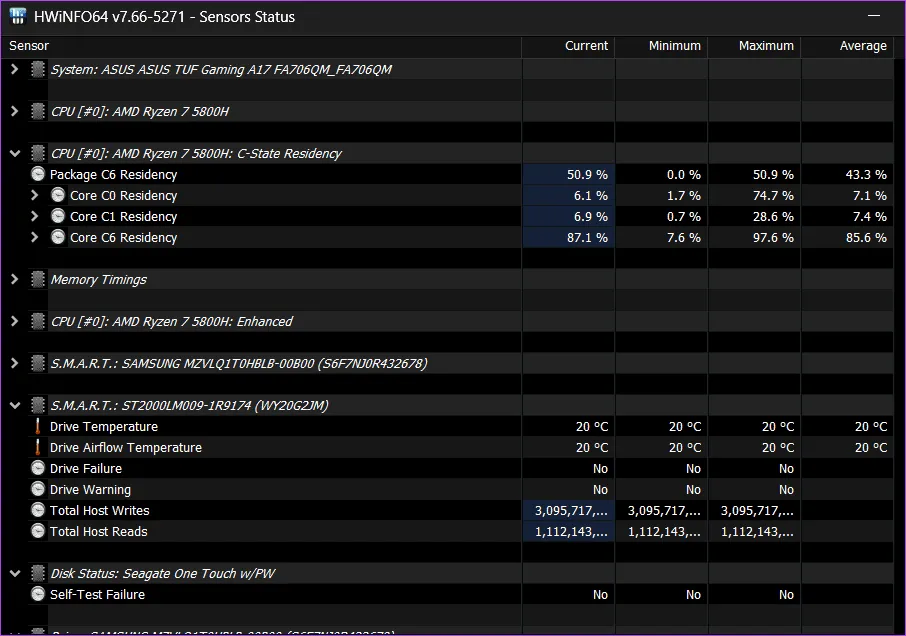 данные датчика hwinfo