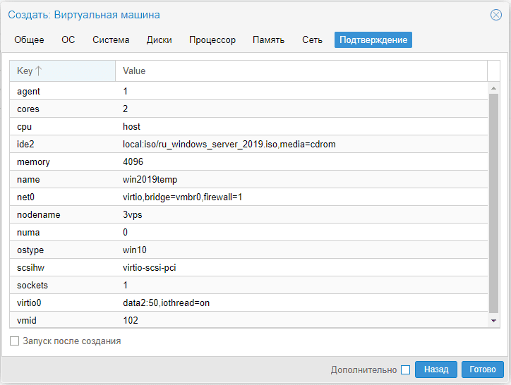 Настройка виртуальной машины под Windows Server 2019 в Proxmox