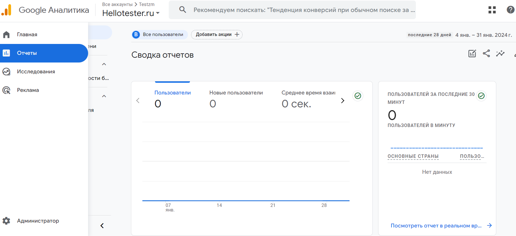Руководство по Google Analytics