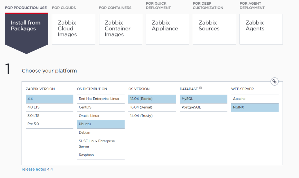 инструкция по установке zabbix, получение репозиториев
