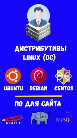 информация о хостинге веб-сайта информация о хостинге веб-сайта