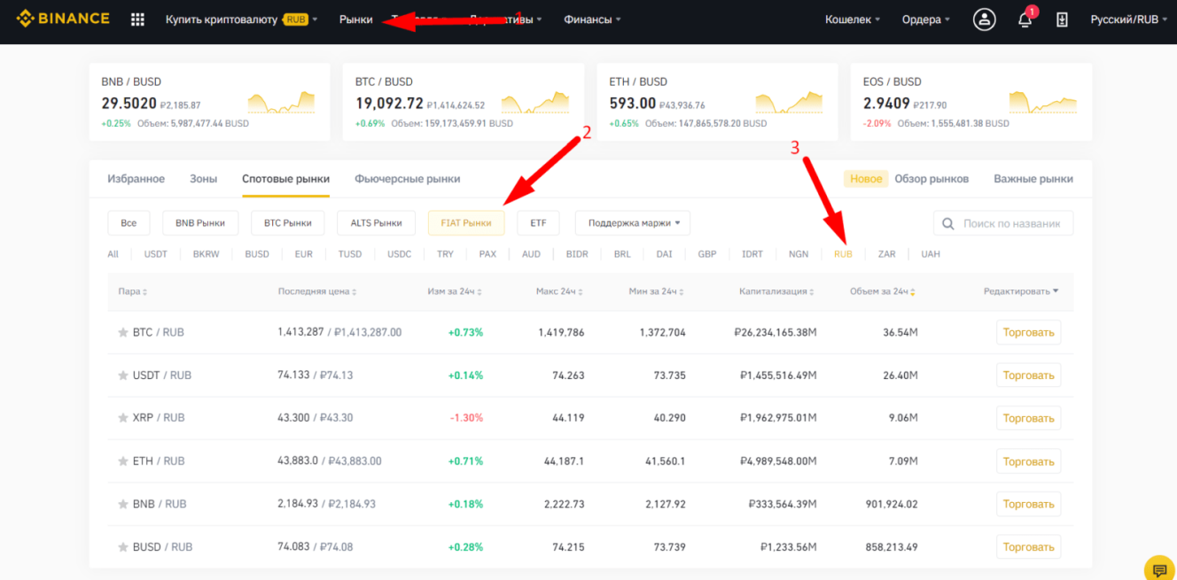 Покупаем биткоин на Binance Покупаем биткоин на Binance