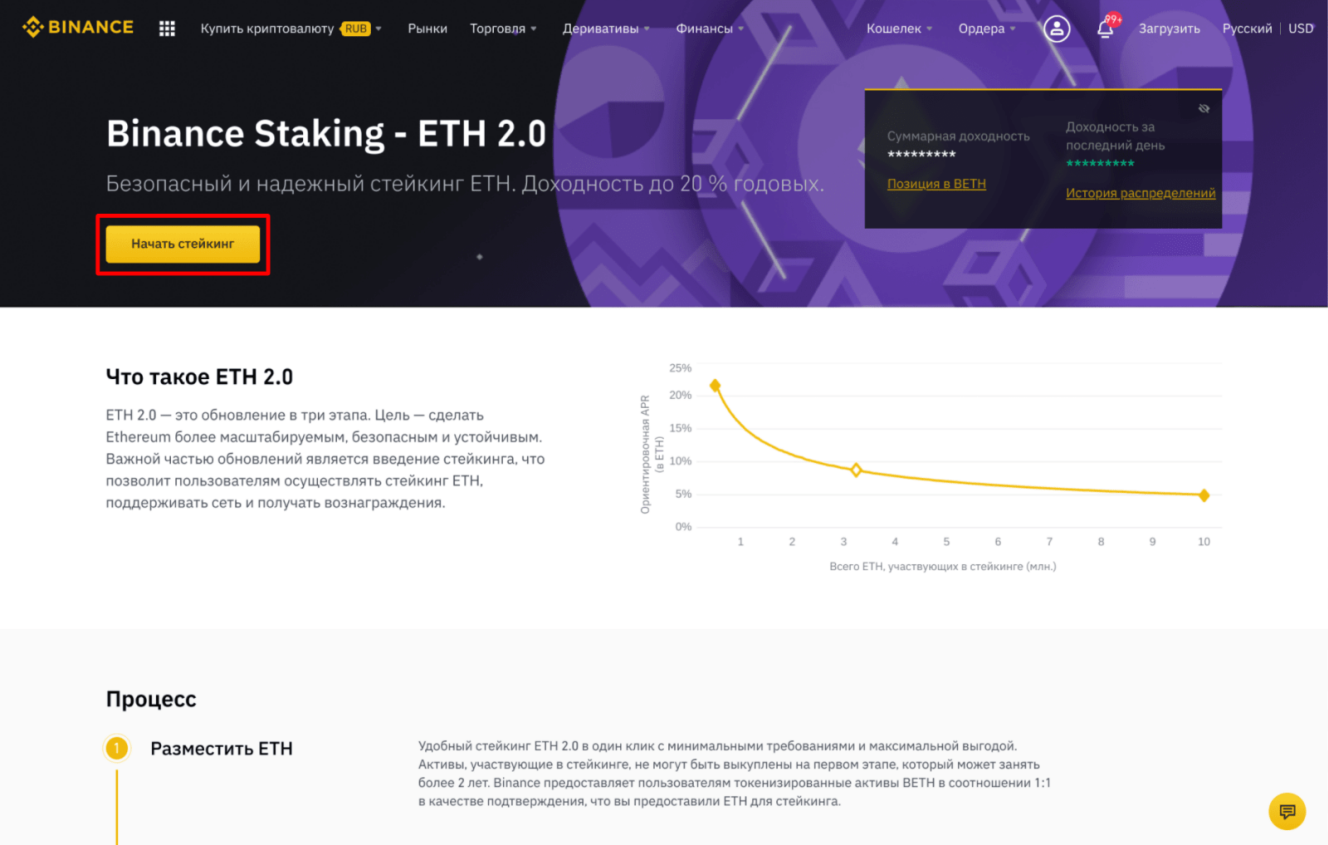 Стейкинг ETH 2.0 на Binance Стейкинг ETH 2.0 на Binance