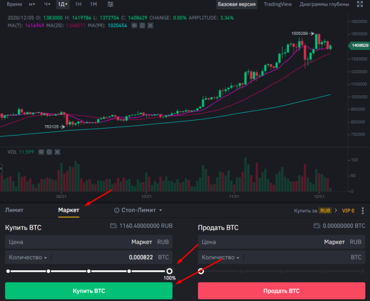 Торговый интерфейс криптобиржи Торговый интерфейс криптобиржи