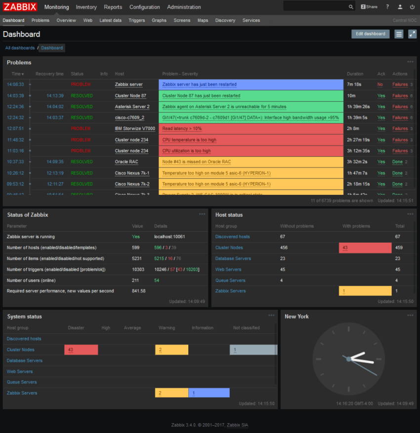 веб интерфейс системы мониторинга zabbix
