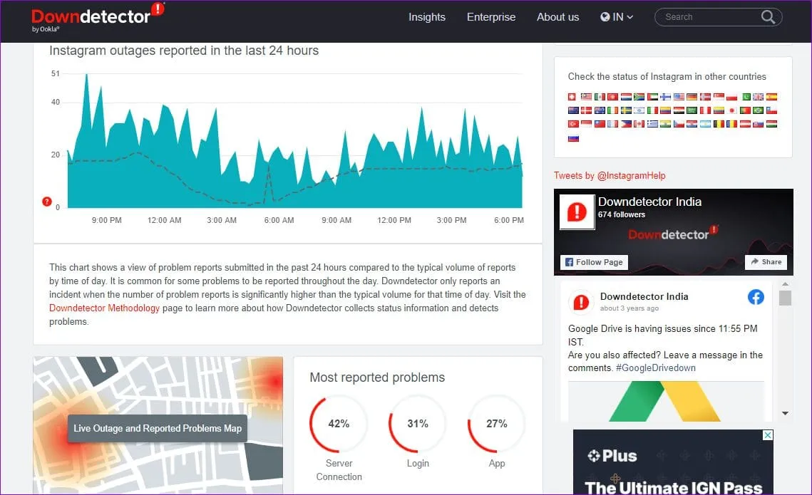 Даундетектор Инстаграм