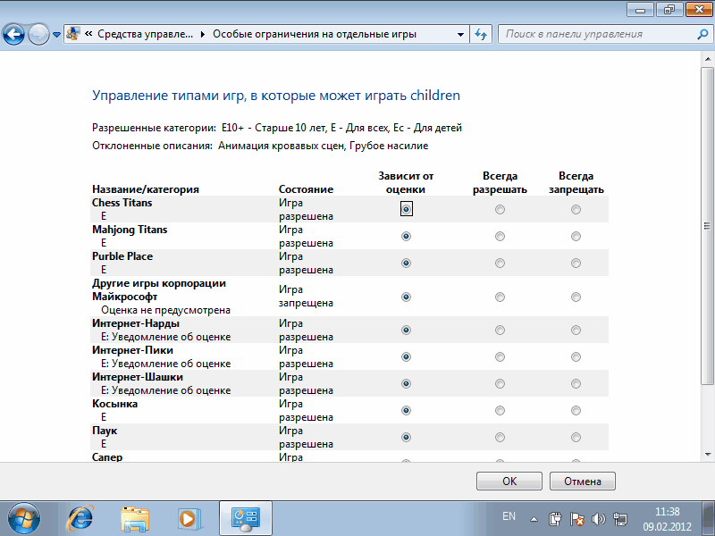 рейтинг игр