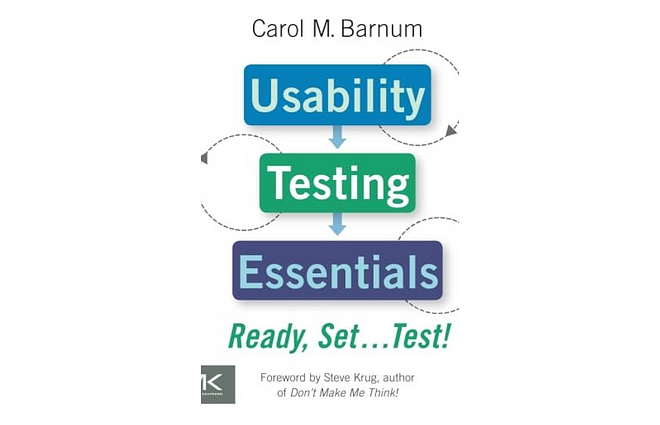 Основы юзабилити-тестирования: приготовиться, настроиться… тест!