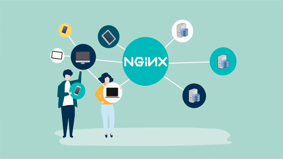 Особенности настройки