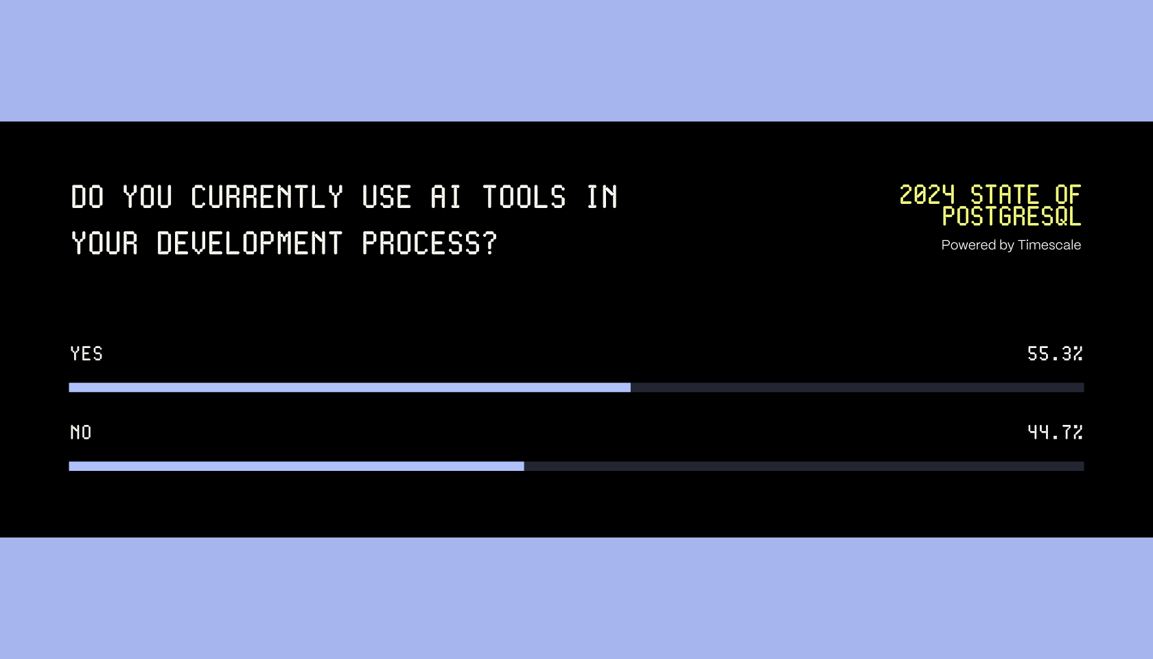PostgreSQL в компаниях и стартапах PostgreSQL в компаниях и стартапах