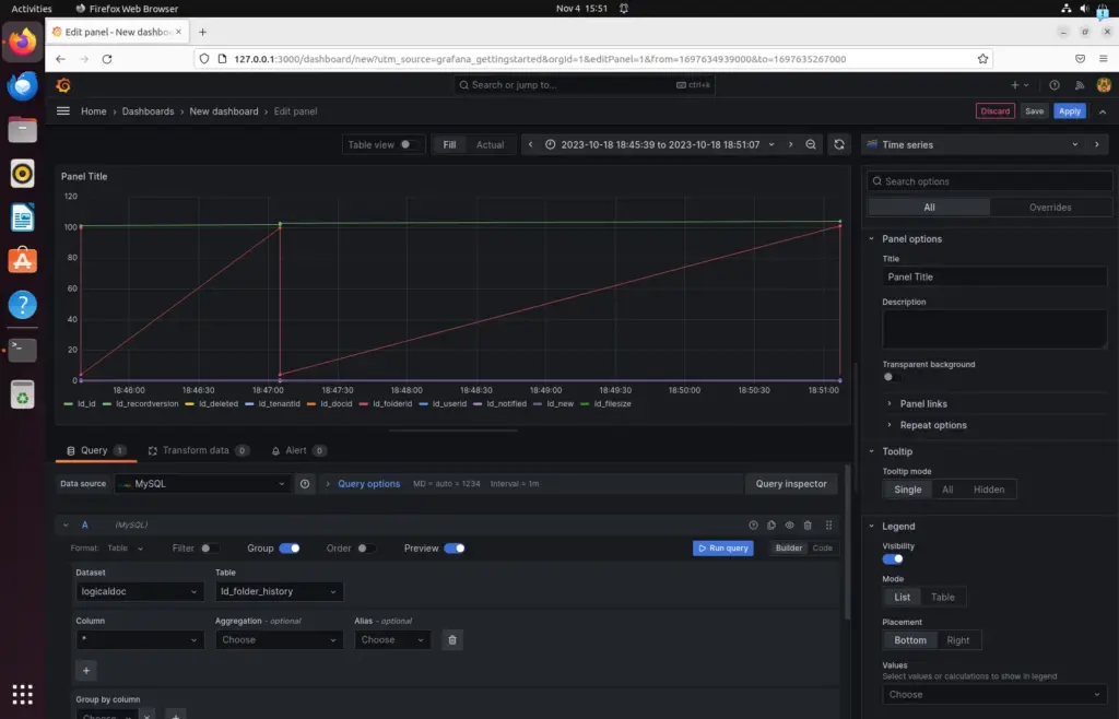 Визуализация данных Grafana MySQL