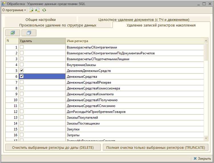 Основные методы удаления данных