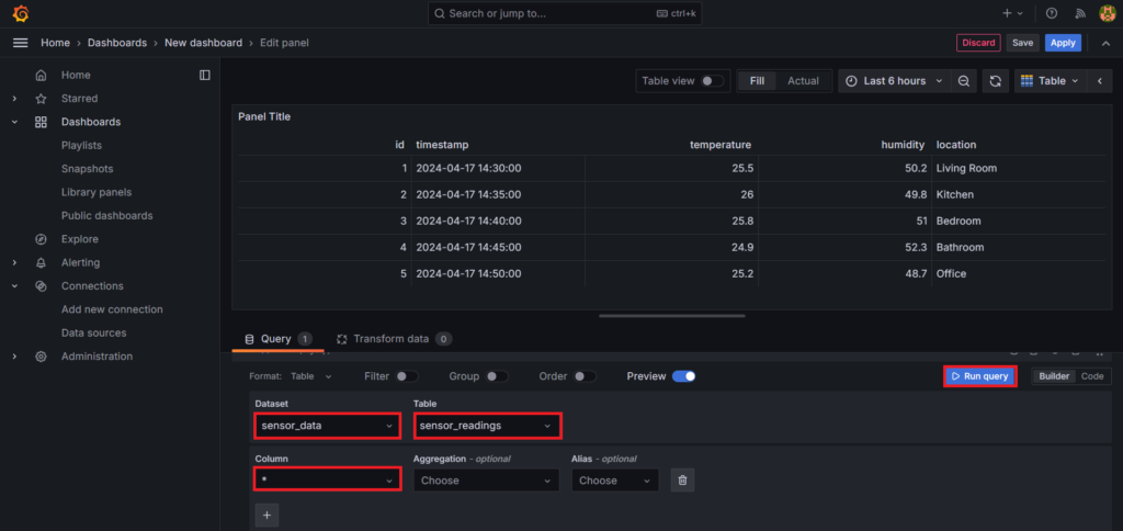 Интеграция удаленной базы данных MySQL в Grafana 25