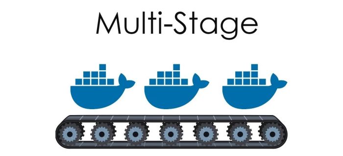 Docker Multi-stage builds