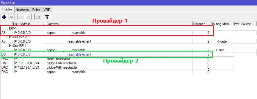 Настройка нескольких провайдеров на MikroTik, пример работы двух провайдеров в автоматическом режиме
