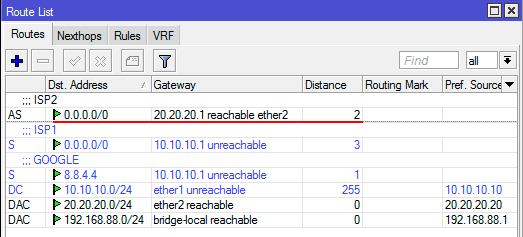 Переключение на второго провайдера в роутере Микротик