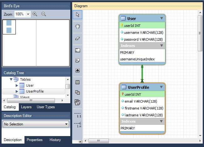 Начало работы с MySQL Workbench