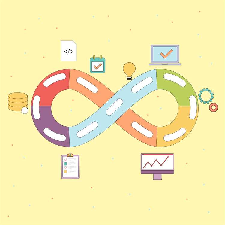 Основные черты Agile методологии