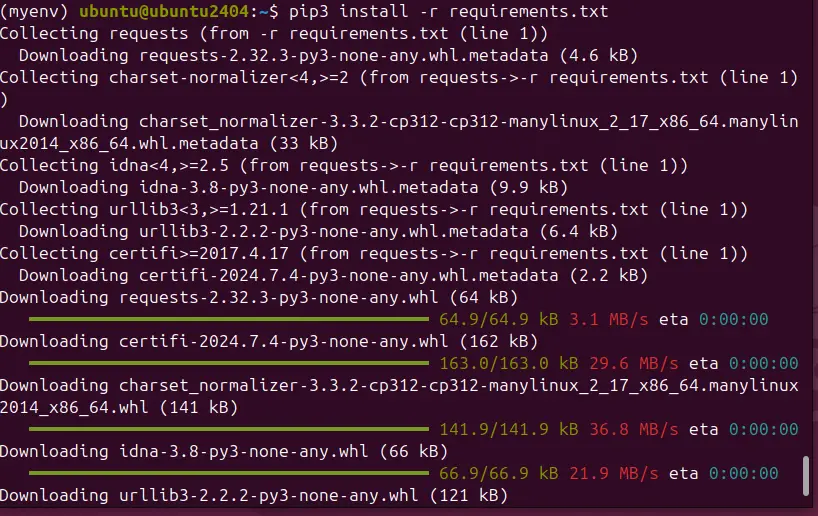 Установка зависимостей Python на Ubuntu