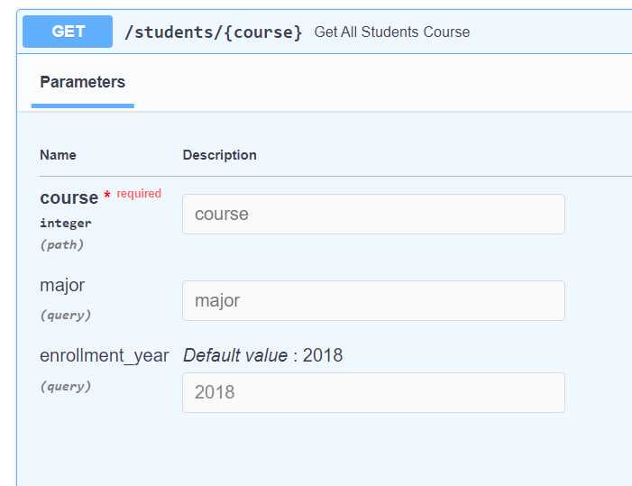 Основные принципы валидации данных