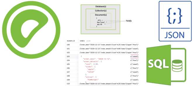 Обзор стандартных библиотек Python