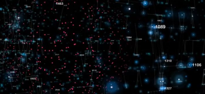 linux iptables port scaner