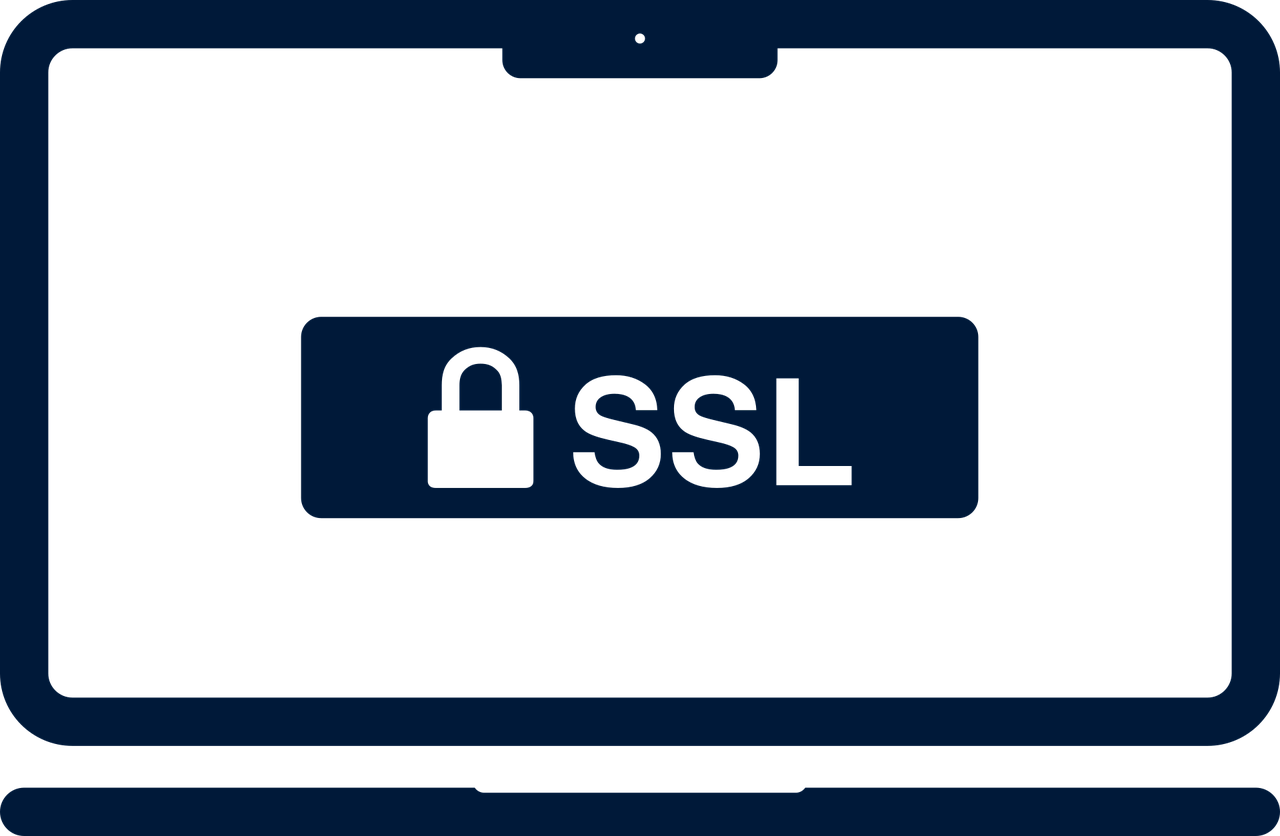 SSL-сертификат