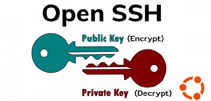 SSH-ключи в Ubuntu