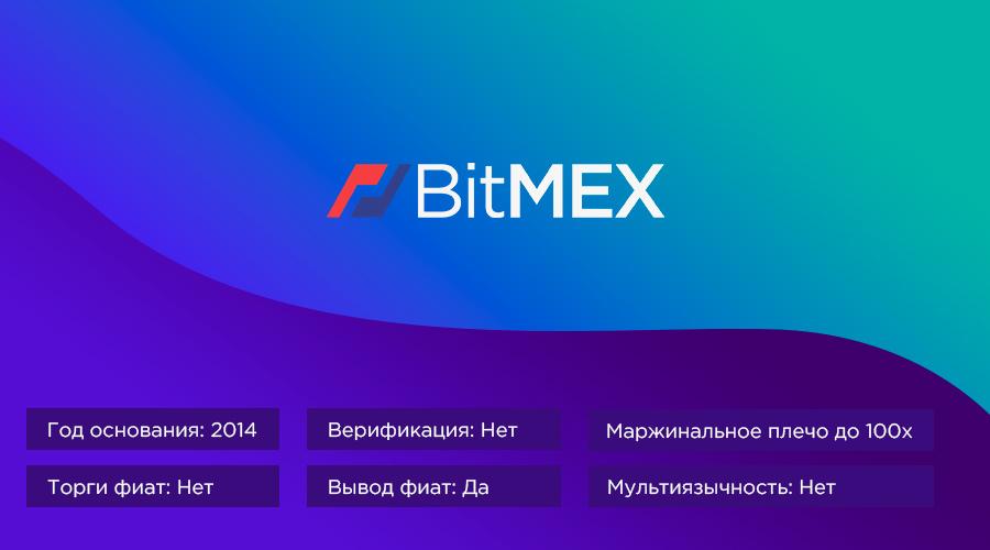 логотип биржи криптовалют bitmex