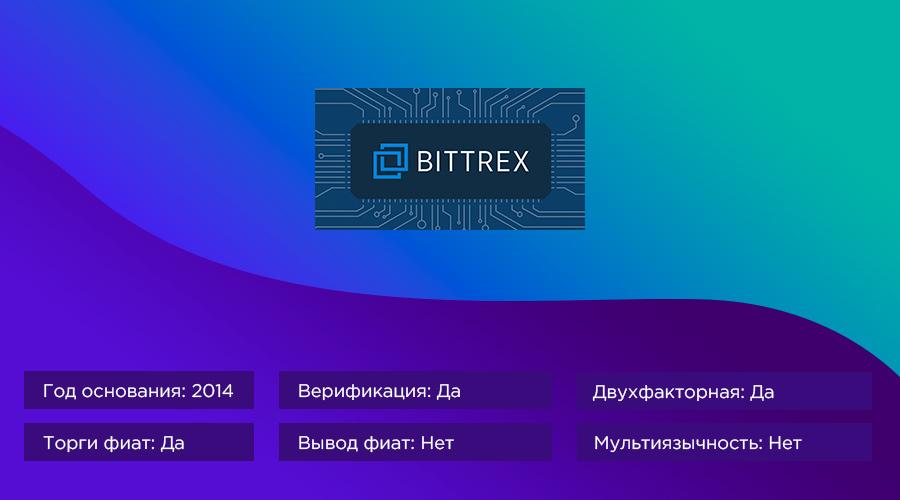 bittrex биржа