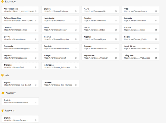binance контакты