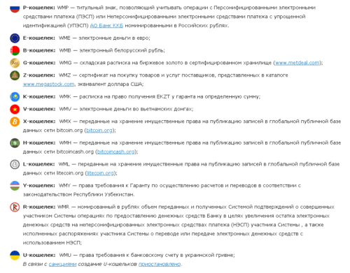 Кошельки Вебмани